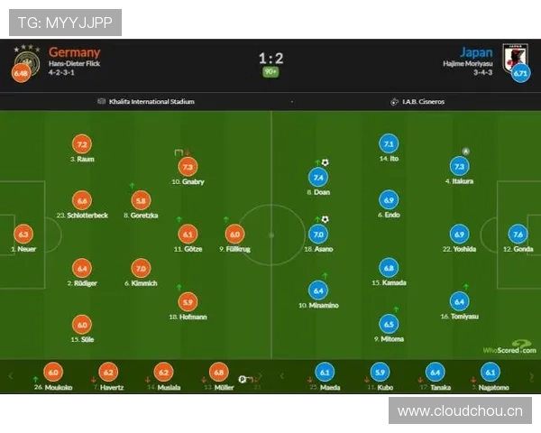 穆西亚拉与格纳布里边锋角色对比：创造输出差异与战术适配性分析