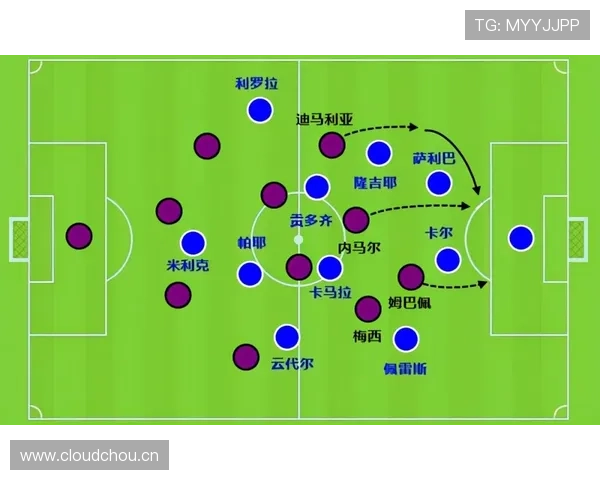 奥尔莫无球跑动与后插上效率分析