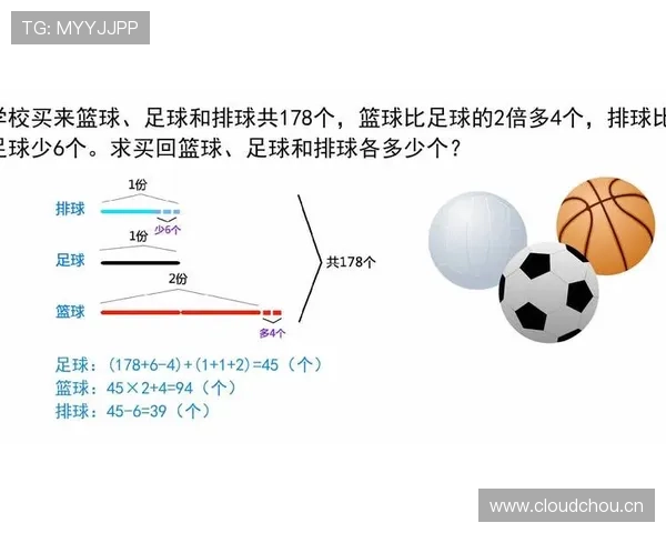 篮球规则中篮下干扰球违例的具体判罚标准与成立条件