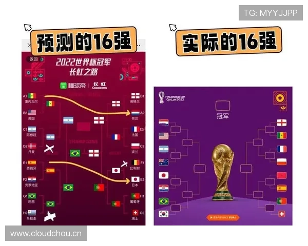 世界杯E组冷门结果预测 世界杯E组冷门结果预测